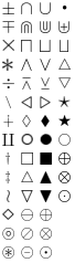 Binary Panel