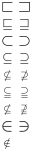 Subsupset Panel